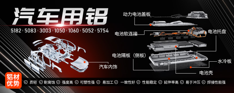 明泰鋁業汽車零部件專業鋁板_5052-H24鋁板源頭優質廠家_供應商